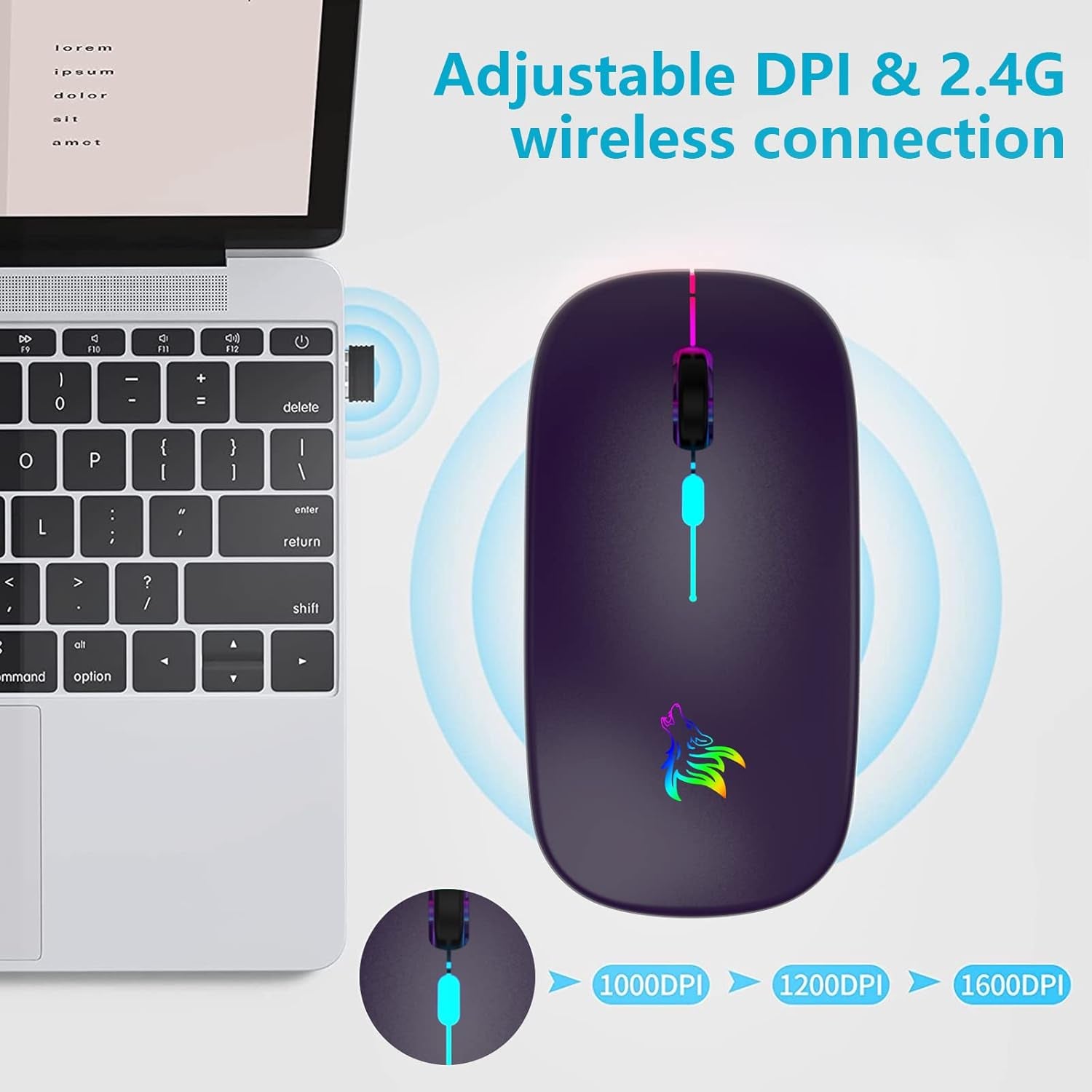 Wireless Mouse-Led Wireless Computer Mouse-Rechargeable Slim Silent Mouse-2.4G Portable Mouse-Optical Wireless Computer Mice-Tpye-C Mouse with USB Receiver-Wireless Mouse for Laptop-Notebook-Desktop