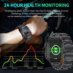 New Smart Watch 1.96 Inch Screen 420 Mah Bluetooth Call Voice Assistant Watch Sports Fitness Waterproof Smartwatch for Men
